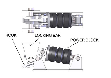   Bodyfix main components  